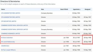 register of nominee directors