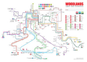 singapore bus system guide