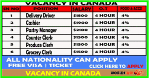 can work permit apply for pr