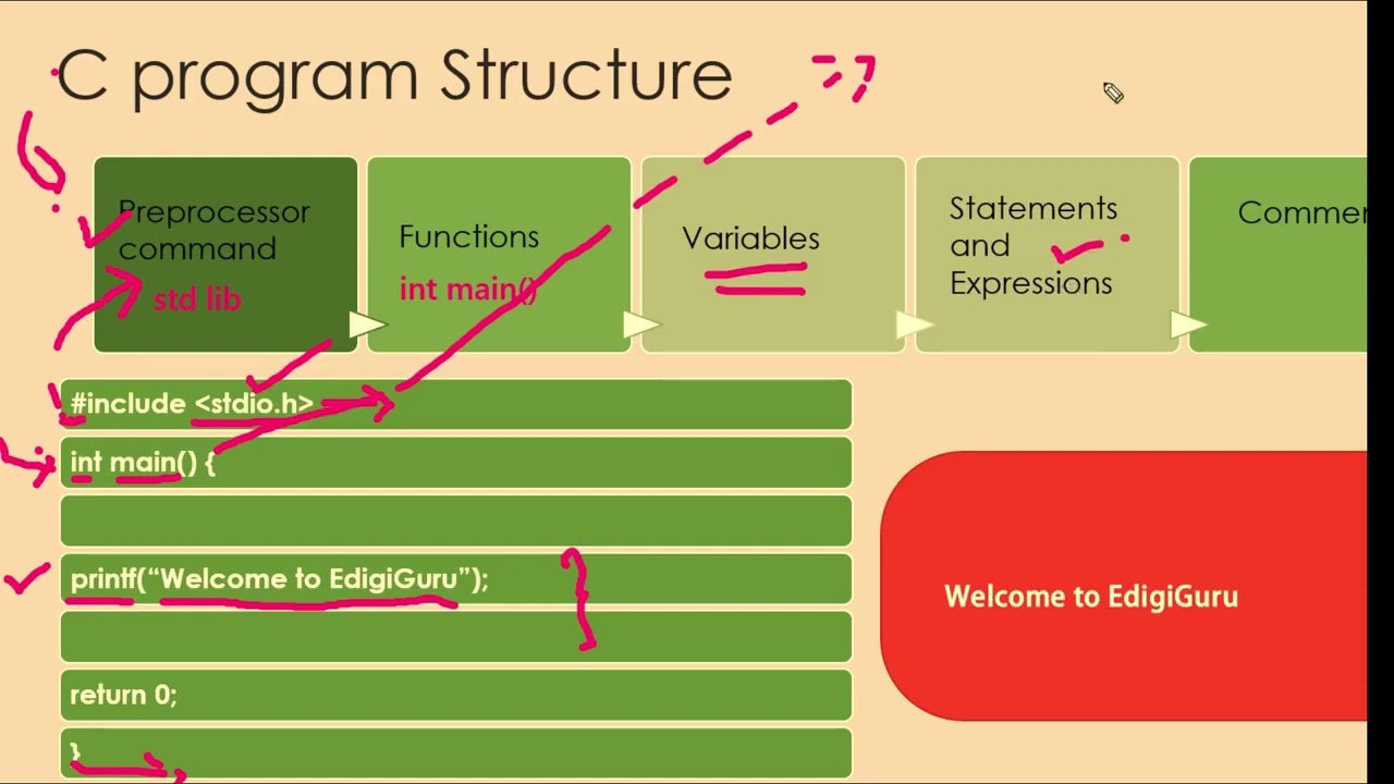 form c explanatory notes